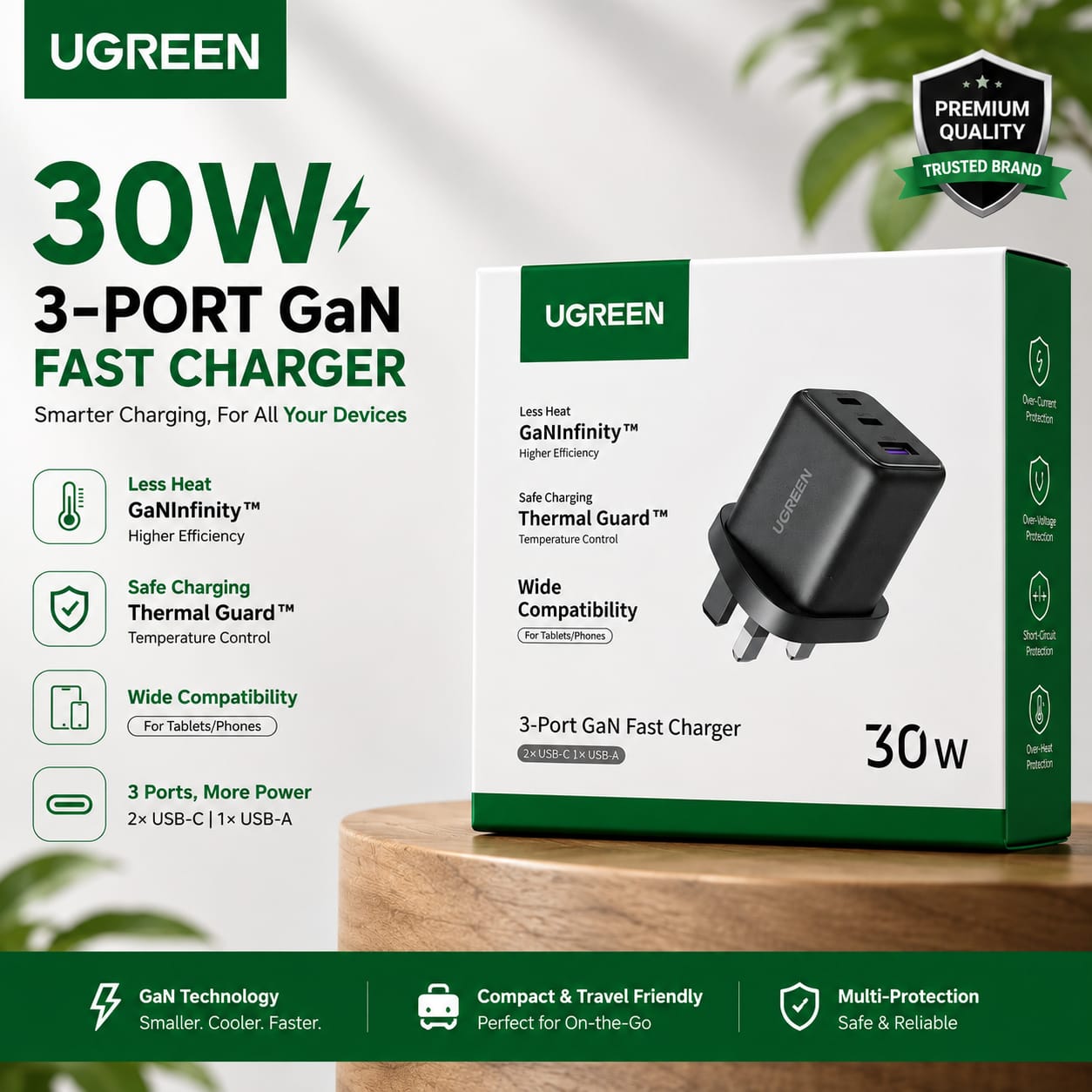 UGREEN 30W 3-Port GaN Fast Charger Adapter photo 2